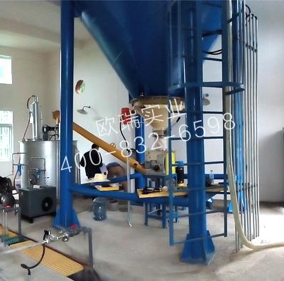 活性炭（粉碳）投加系統(tǒng)